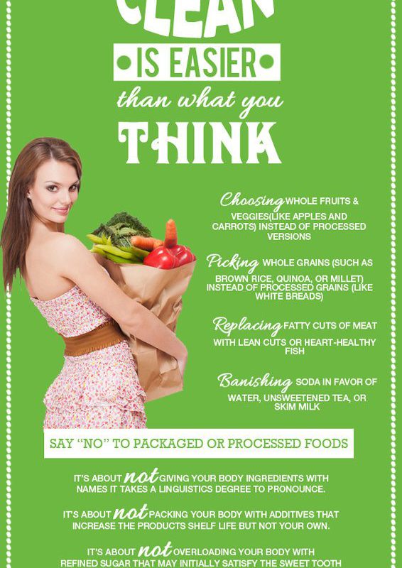 10 Clean Eating Tips- Do’s and Don’ts